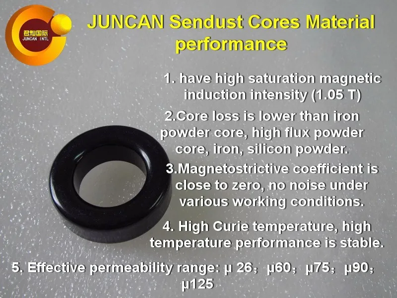 130125A sendust core