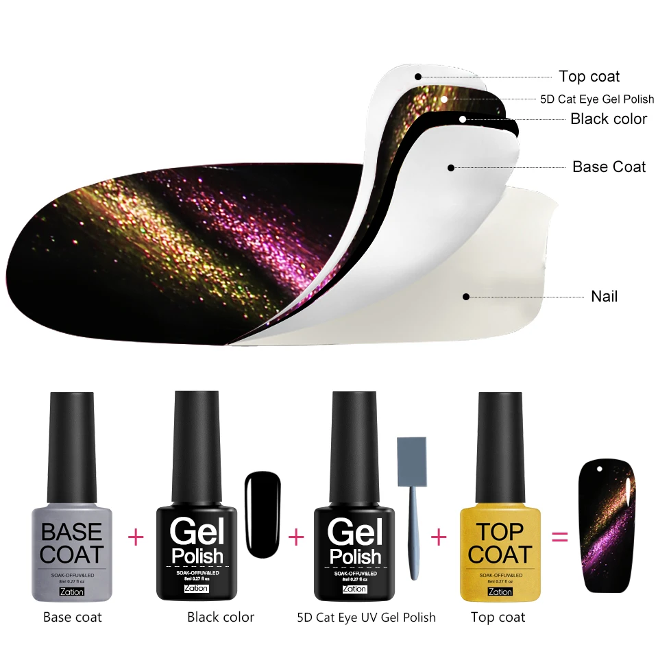 Зация Блеск Гель-Лаки голографическим эффектом хамелеона кошачий глаз Полировка