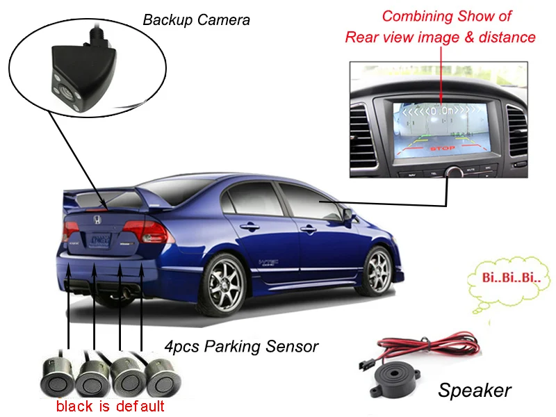Автомобильный видеодатчик парковки с цифровым дисплеем радар заднего вида