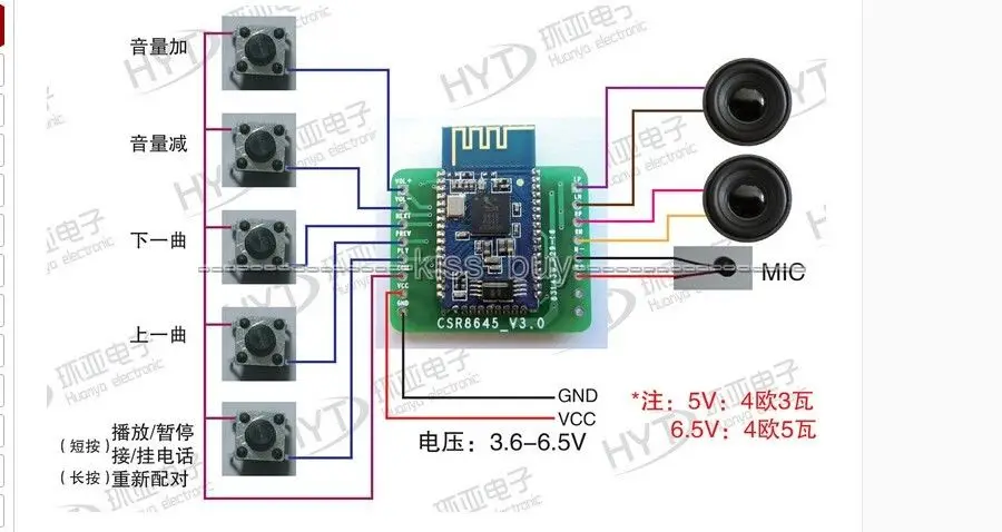 Bluetooth 4 0 усилителя 5Wx2 CSR8645 APT-X Hifi стерео приемник модуль | Электроника