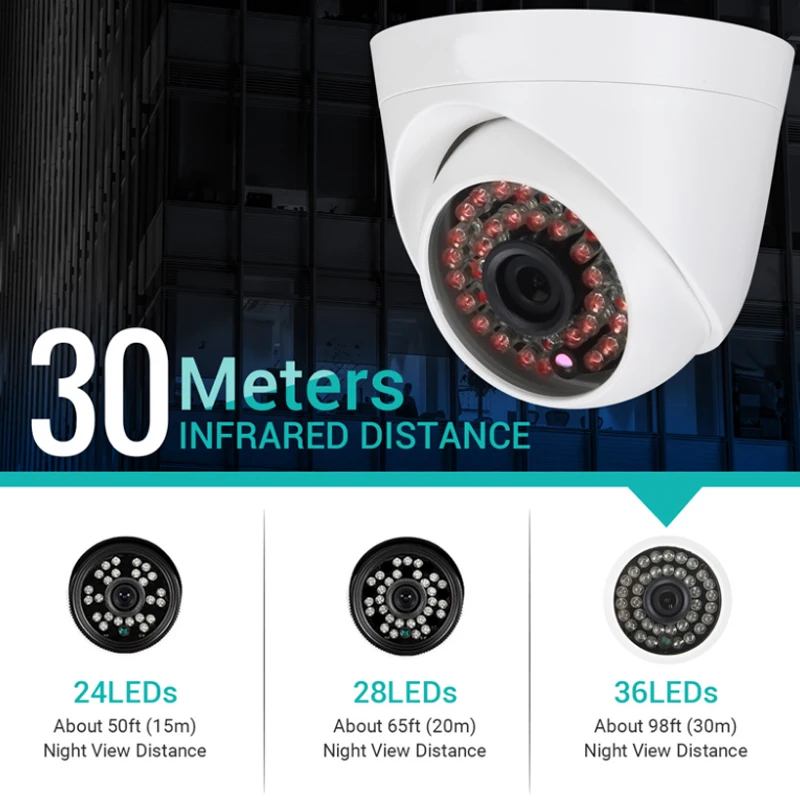 Morcembr Home Security CCTV AHD Camera 1080P Cameras Surveillance Video | Безопасность и защита