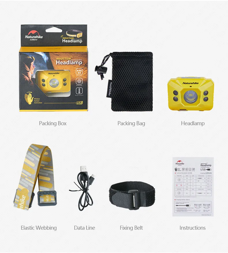 Naturehike открытый светодиодный фонарь Koplamp портативный налобный фонарь 4 режима индукционный переключатель Сверхлегкий Водонепроницаемый Кемпинг Бег Туризм использует