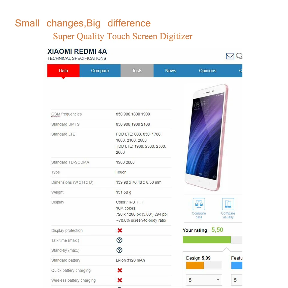 Сенсорный экран для Xiaomi Redmi 4A Redmi4A дигитайзер сенсорная панель датчик переднее