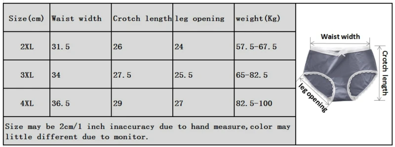 Размера плюс 2XL/4XL женские роскошные Трусы Дышащие кружевные сексуальные трусики со средней посадкой нижнее белье бесшовное шелковое белье