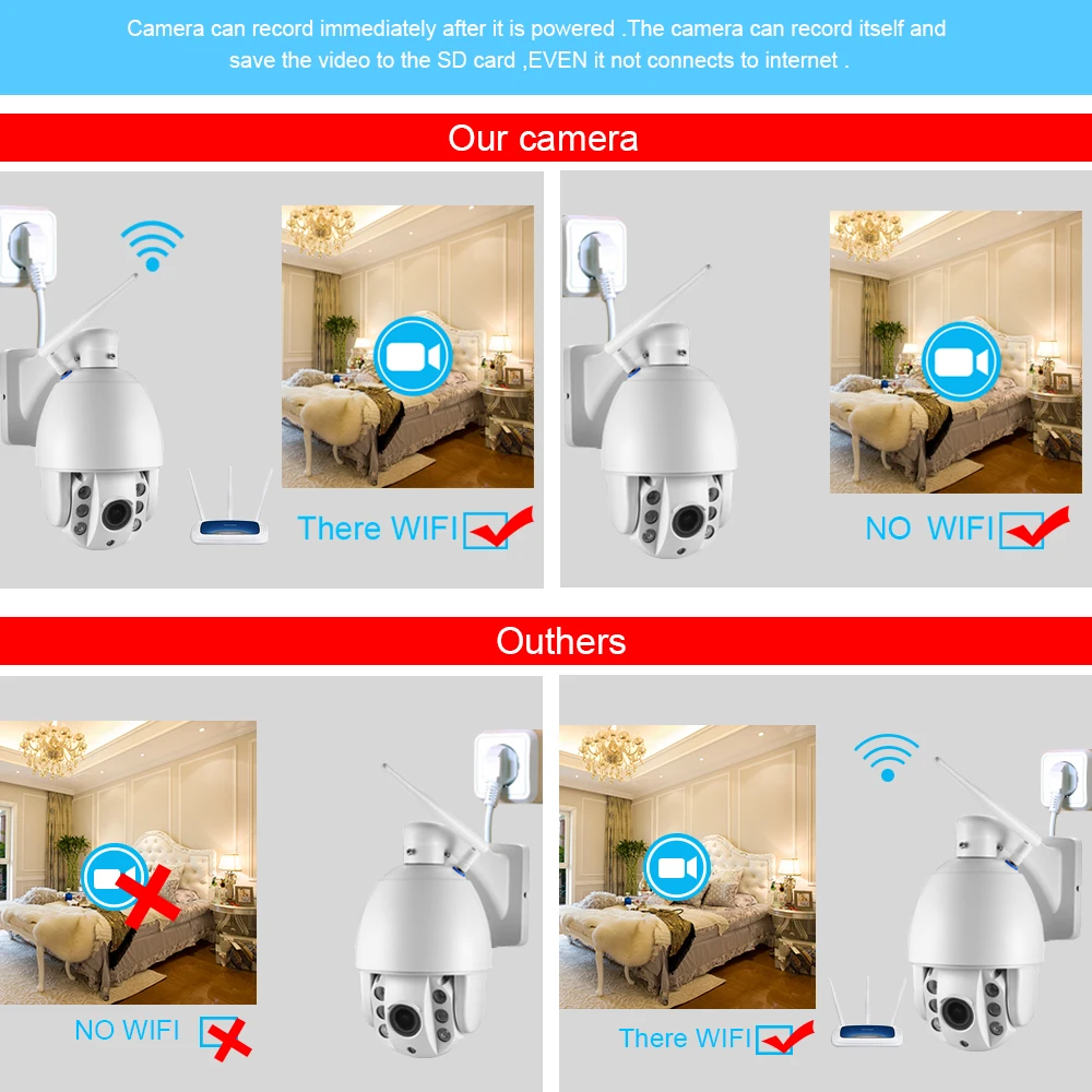 Скоростная купольная IP камера BESDER HI3516C + SONY IMX323 Wi Fi слот для SD карты 1080P