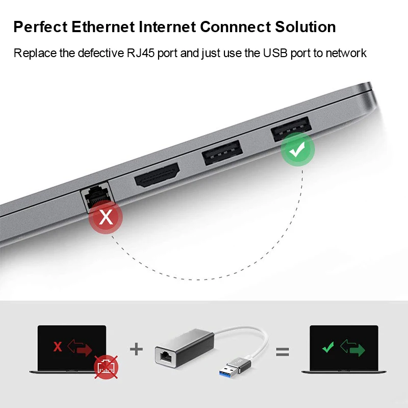 15 шт. highever 1000 Мбит/с USB C до Gigabit Ethernet адаптер 3 0 для RJ45 Тип c микро сетевая карта ПК Win