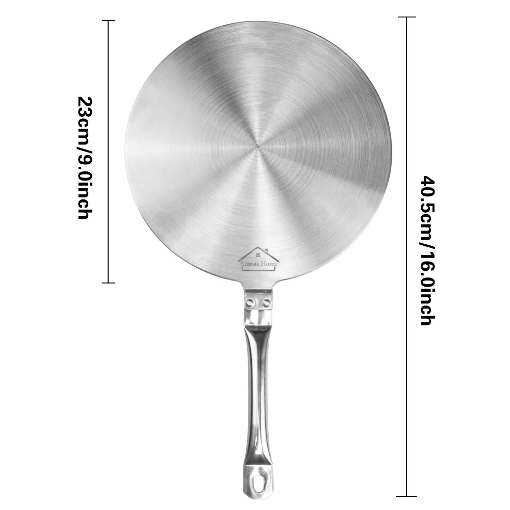 Индукционная плита из нержавеющей стали тепловая направляющая варочная панель