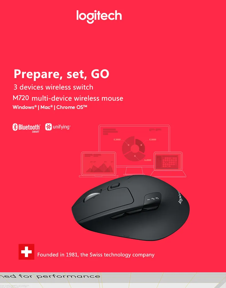 Logitech M720 Bluetooth Gifted Двухрежимная беспроводная мышь триатлона мульти-устройство беспроводная мышь