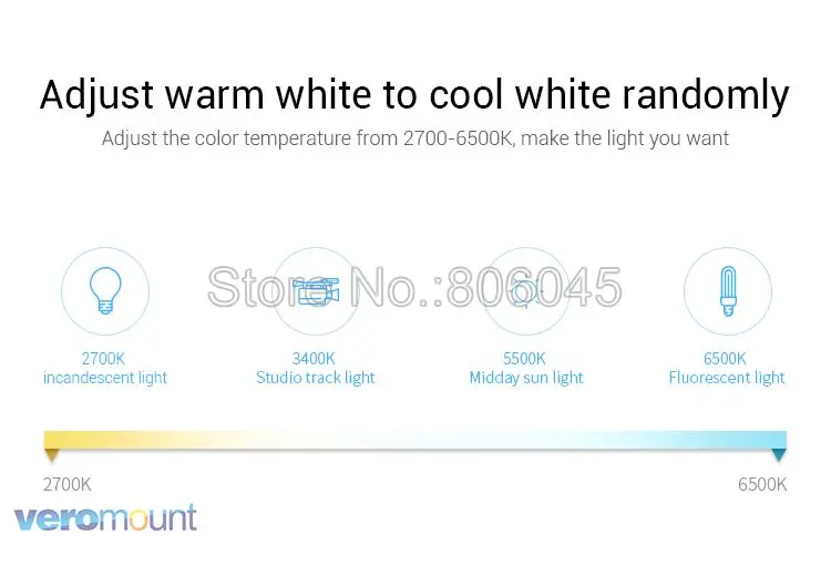 Milight 40 Вт RGB+ CCT светодиодный свет панели Поддержка 2,4 г дистанционное управление и смартфон приложение Wi-Fi управление и Alexa Голосовое управление