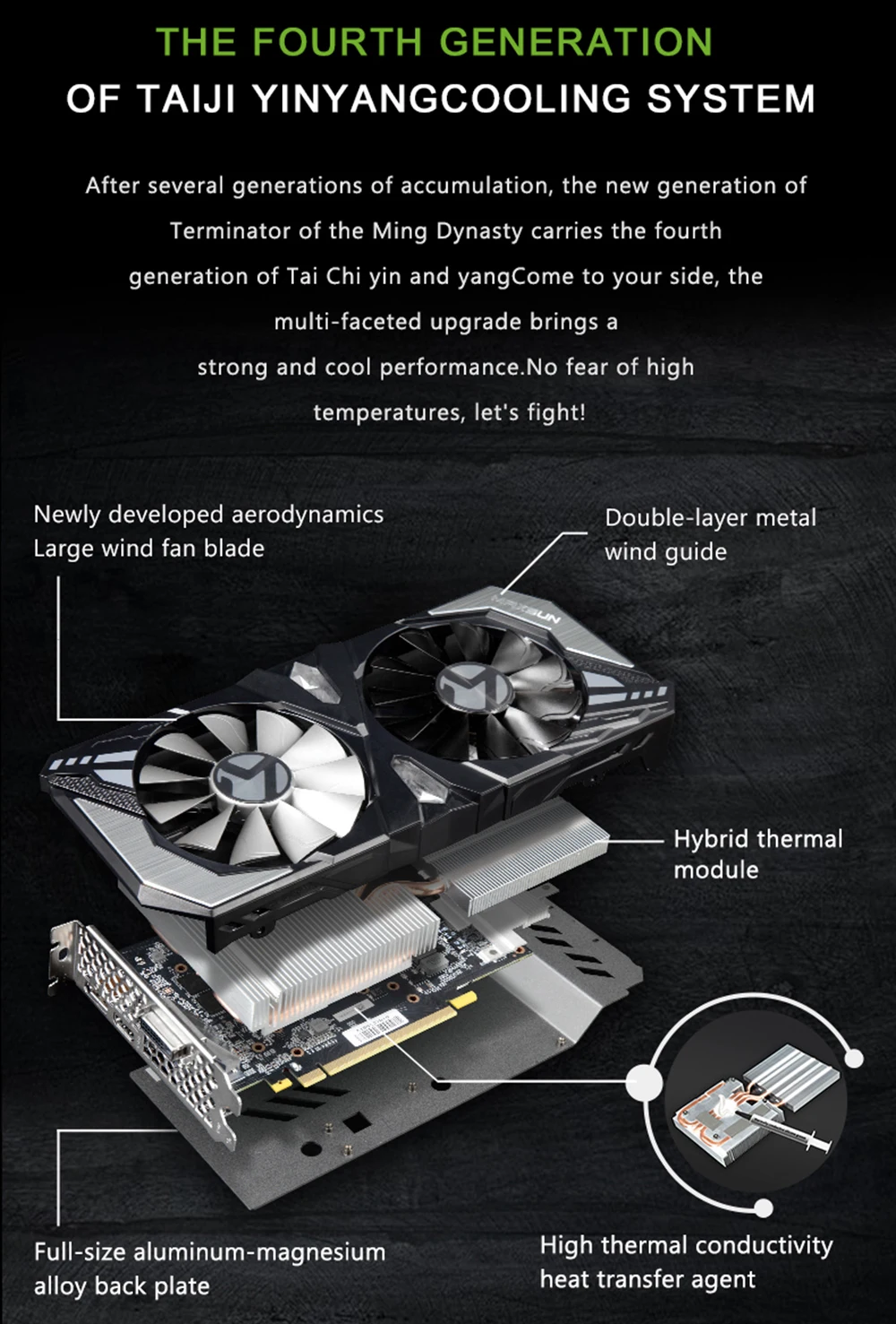 Видеокарта MAXSUN GTX 1660Ti Terminator 6G NVIDIA GDDR6 192bit 12000MHz 1500MHz HDMI+ DVI 12nm 1536 шт GTX1660Ti