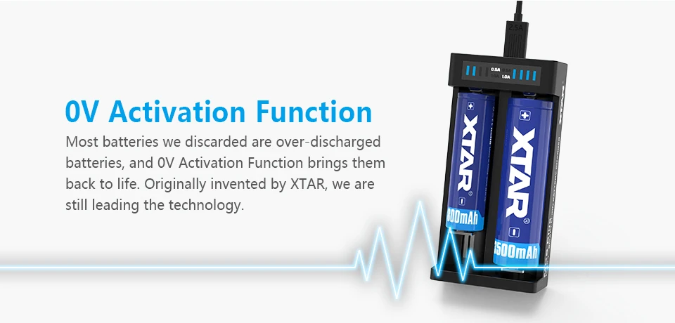 XTAR MC2 плюс мини-usb литий-ионный Батарея Зарядное устройство Универсальный 3,7 V для 18650 20700 21700 14500 16340 10440 18500 батареи