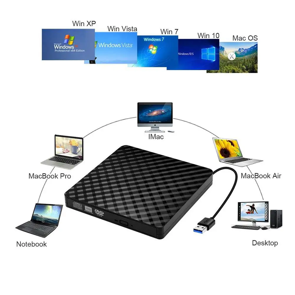 DVD привод высокоскоростной передачи данных USB 3,0 внешний CD DVD ридер писатель плеер для Macbook ноутбука Настольный R20