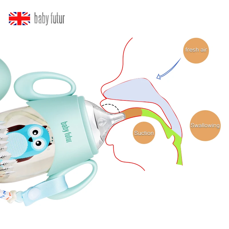 300ml/210ml babyfutur baby bottle ppsu plastic wide bore Prevent breaking Baby PPSU Milk Feeding | Мать и ребенок