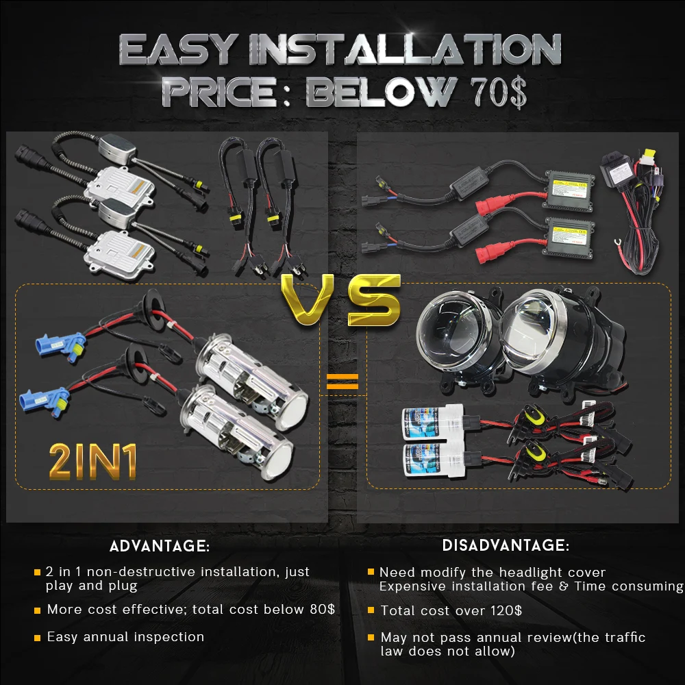 Buildreamen2 H4 мини-объектив проектора Hi/Lo Bi-Xenon HID Xenon Kit AC балласт автомобильная фара дальнего и ближнего света 55 Вт 4300 К 6000 К 8000 К