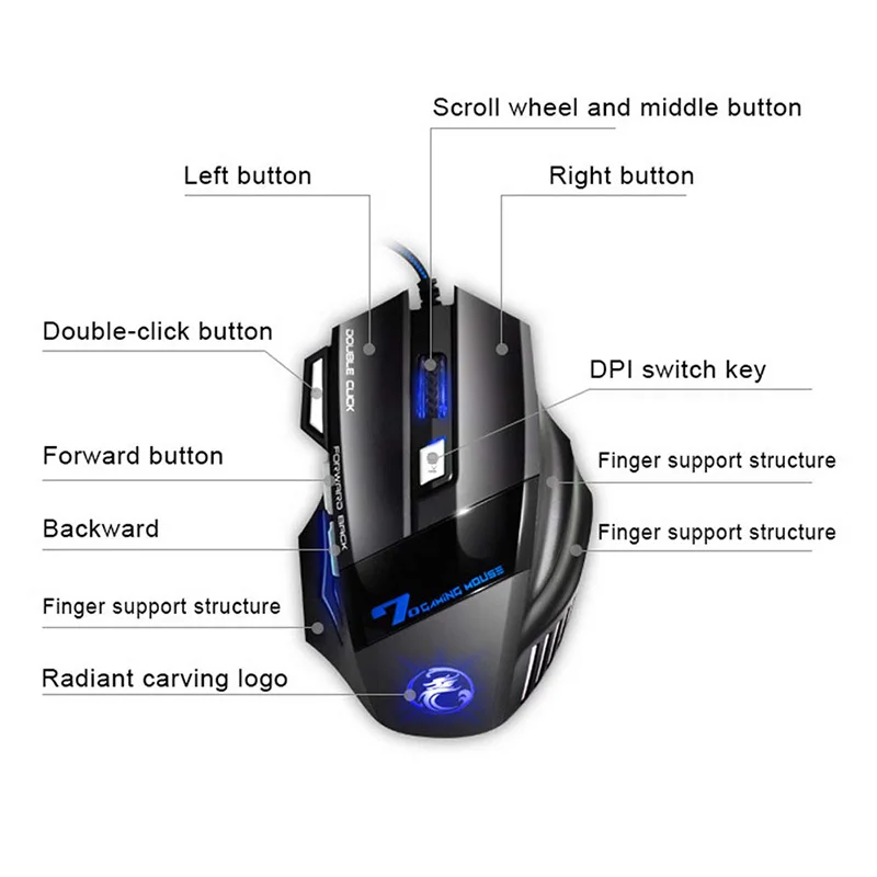 iMice X7 Wired Gaming Mouse Professional 7 Buttons LED Optical Game Ergonomic Mouse Mice for PC Laptop Computer Mouse Gamer