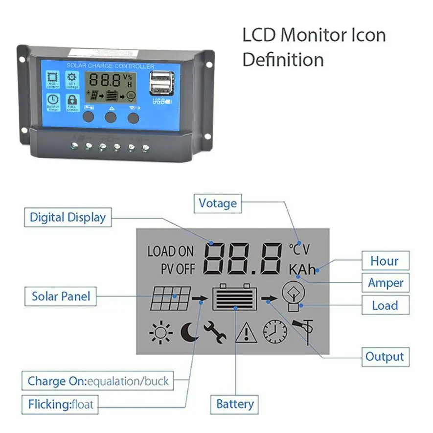 New Solar Panel Regulator Charge Controller USB 30A 12V-24V + Anderson Plugs 18Apr19 Drop Ship F | Электроника