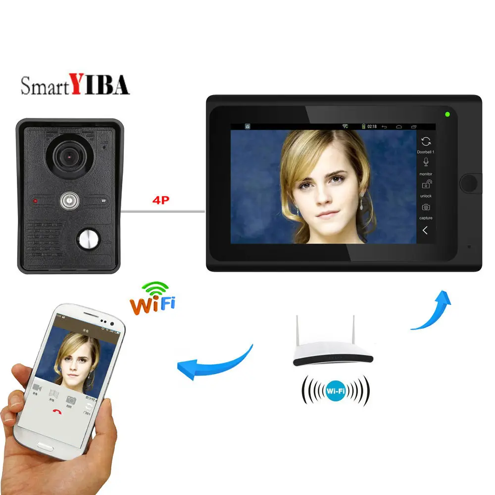 SmartYIBA WIFI домашняя система безопасности Интерком максимальная поддержка 16 Гб