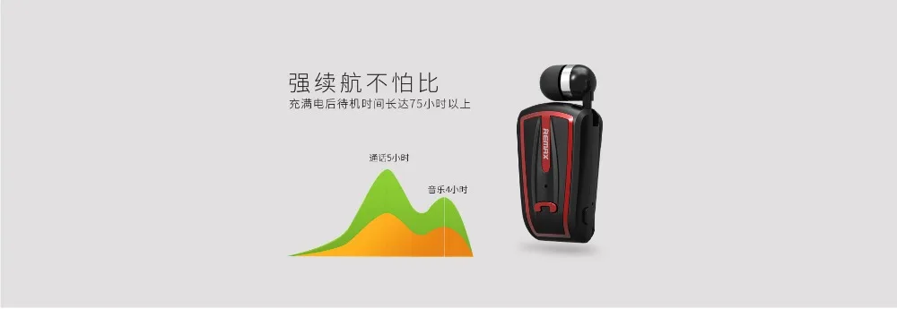Remax RB-T12, беспроводные Bluetooth V4.0, клип-на наушники, в ухо, выдвижная одежда, бизнес стерео гарнитура для iPhone, Xiaomi