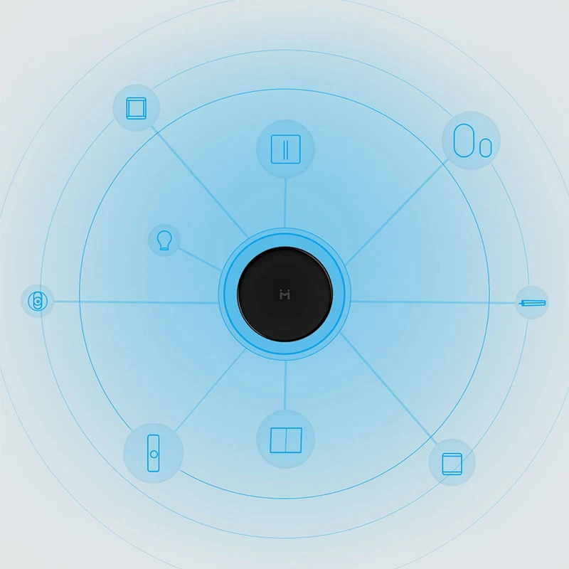 Функция Youpin xiaobai AI встроенный шлюз bluetooth универсальный умный пульт