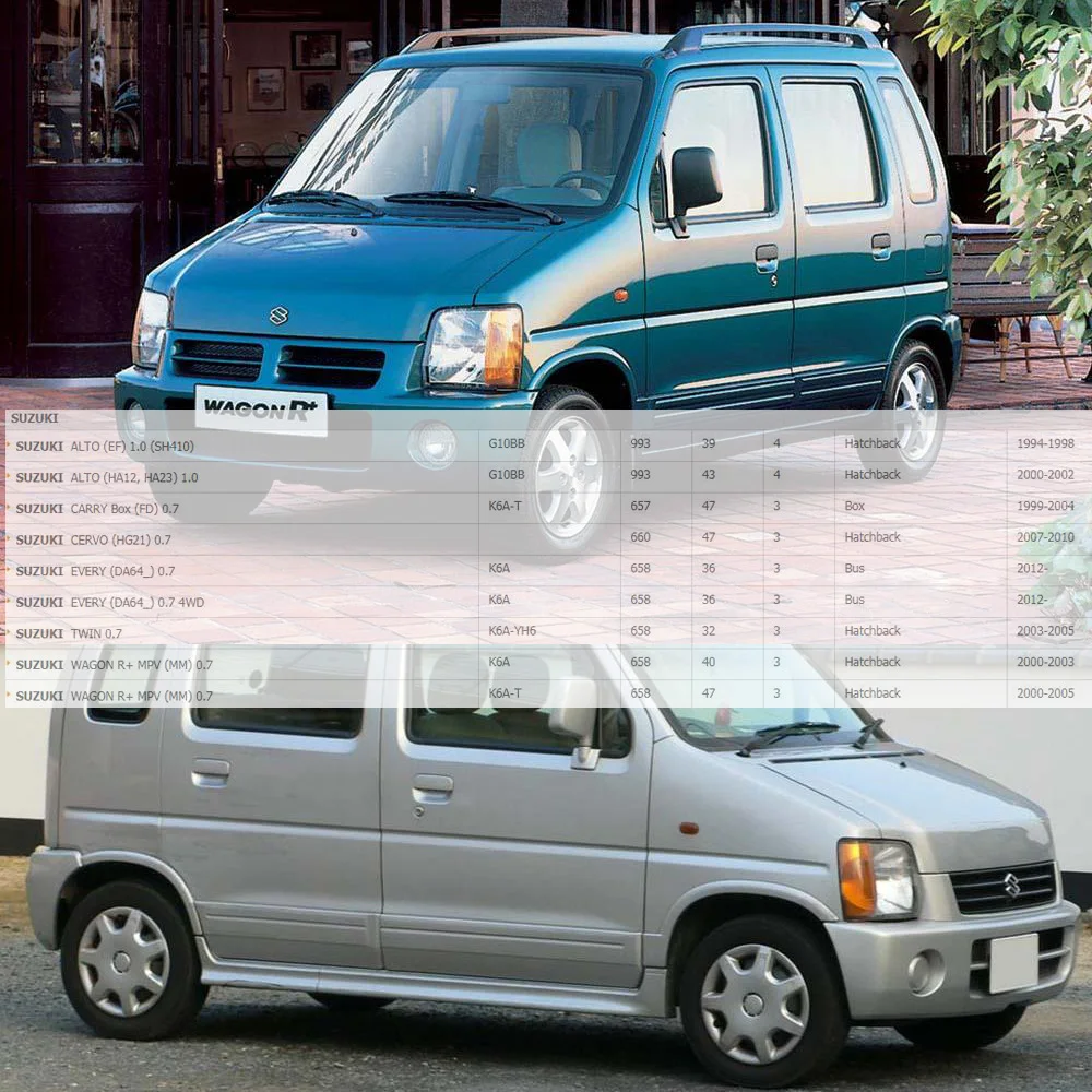 Катушка зажигания для SUZUKI ALTO WAGON R + 1 0 л (1998 2002) 3340076G00 3340050F20 3340076G1 3340081A00 3340076G21 4