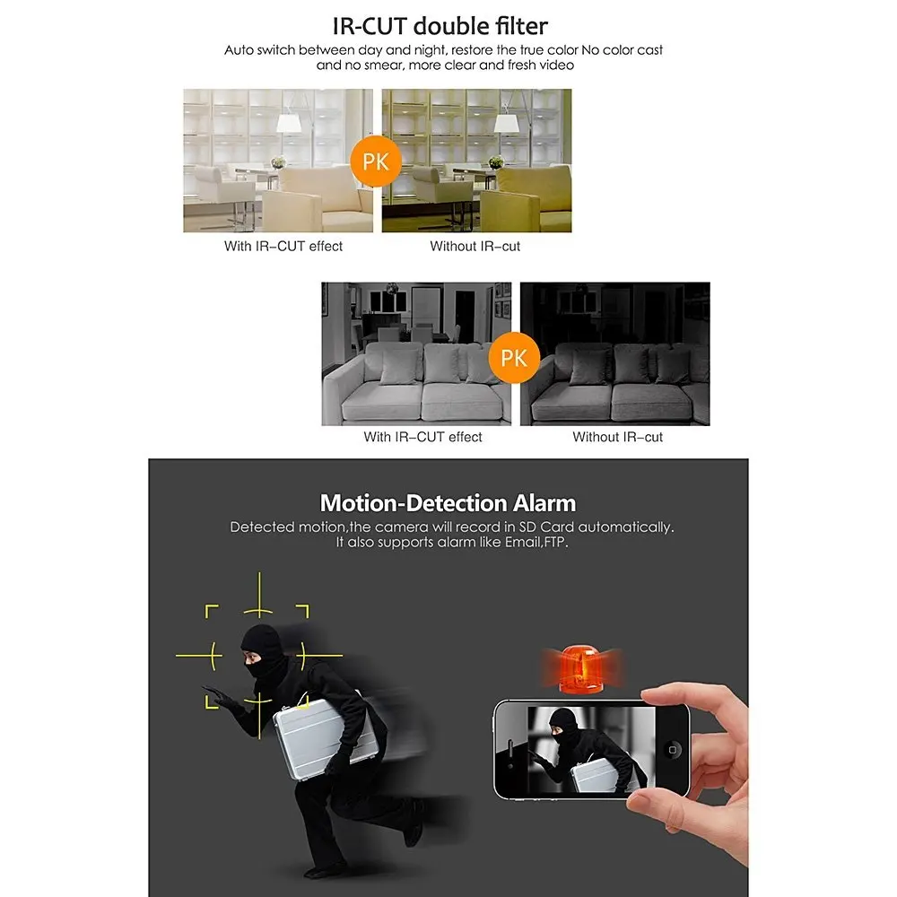 Умная Беспроводная IP камера JCWHCAM 720P HD сетевая видеонаблюдения видеоняня ночное