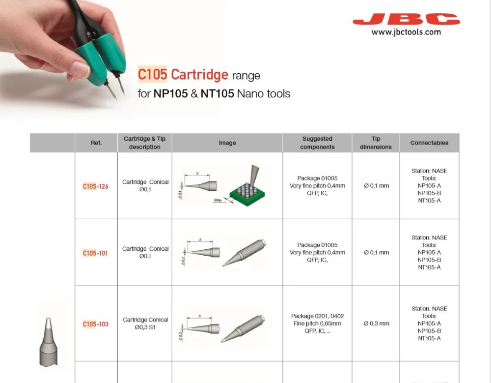 JBC C115-124 C115-126 паяльное жало для NASE-2C NANE-2C паяльная станция NT115-A паяльная ручка