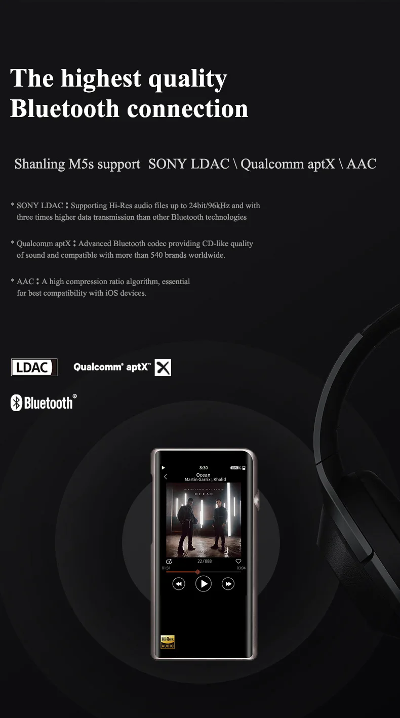 Shanling M5S портативный музыкальный плеер высокого класса без потерь AK4493EQ x 2 AD8397 x 2 DSD256 32 бит/768 кГц Поддержка Bluetooth wifi DLAN