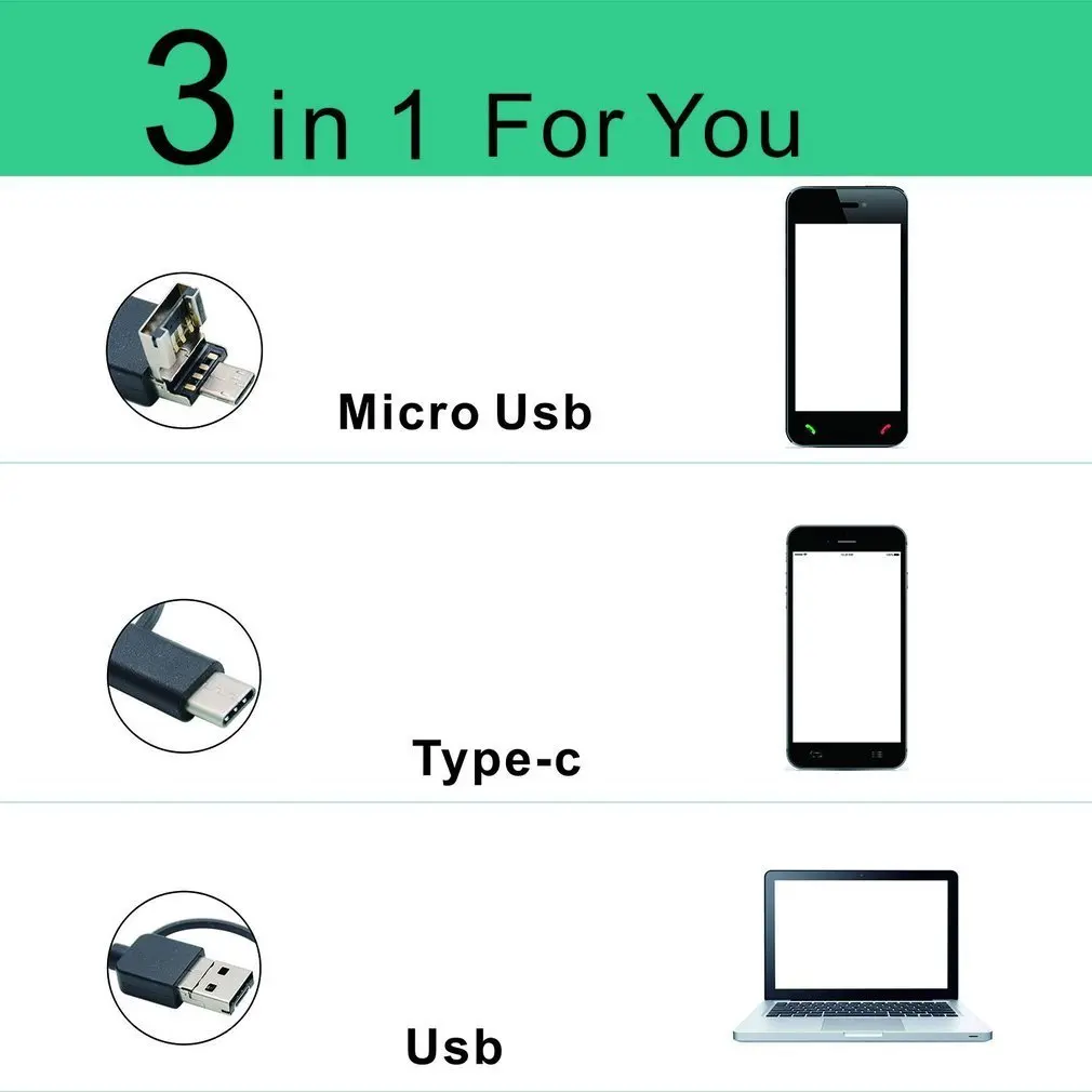 Беспроводной Wi Fi ушной очиститель 3 в 1 эндоскоп для чистки ушей объектив 5 мм