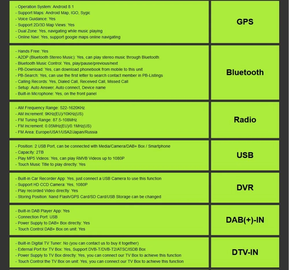 Android9.0 Универсальный 2din автомобильный Радио Android gps Bluetooth Авторадио Стерео Mirrorlink Мультимедиа MP3 плеер камера заднего вида карта
