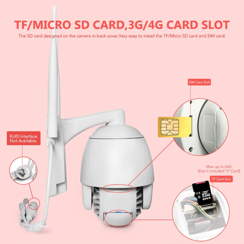 2,5 дюймов 3G 4G SIM Мини Беспроводная PTZ ip-камера 1080P 2MP 5X Zoom/4 мм с фиксированным объективом камера видеонаблюдения уличная Водонепроницаемая камера безопасности