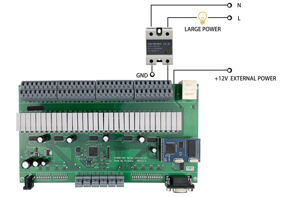 32 канала Ethernet релейный модуль с GPIO Lan Wan Сеть RJ45 RS232 TCP IP программа макетная плата DIY умный дом