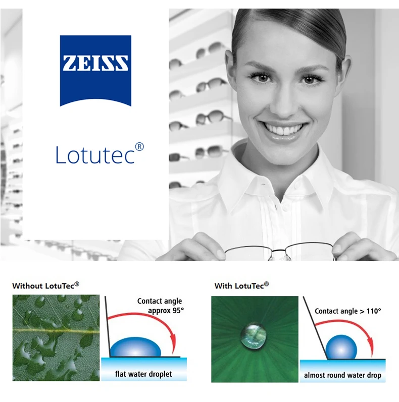 Прозрачные линзы ZEISS LotuTec 1,56 1,61 1,67 1,74 с высоким индексом близорукости оптические фотохромные переходные линзы 2 шт