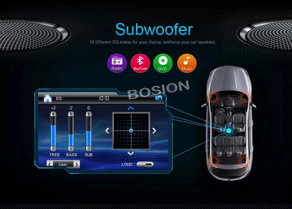 Авто USB автомобильный ПК DVD gps 2 Din стерео плеер для VW Golf 5 6 Polo Bora Jetta MK4 B6 Passat Tiguan Skoda