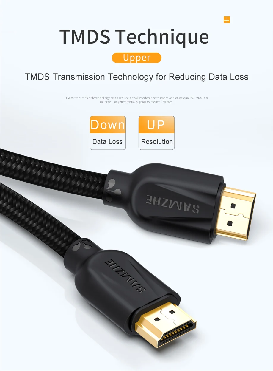 SAMZHE 4K HDMI 2,0 кабель 60 Гц Разрешение 3D Поддержка Хлопок HDMI кабель для ноутбука/tv BOX PS3 подключение к телевизору и большому экрану