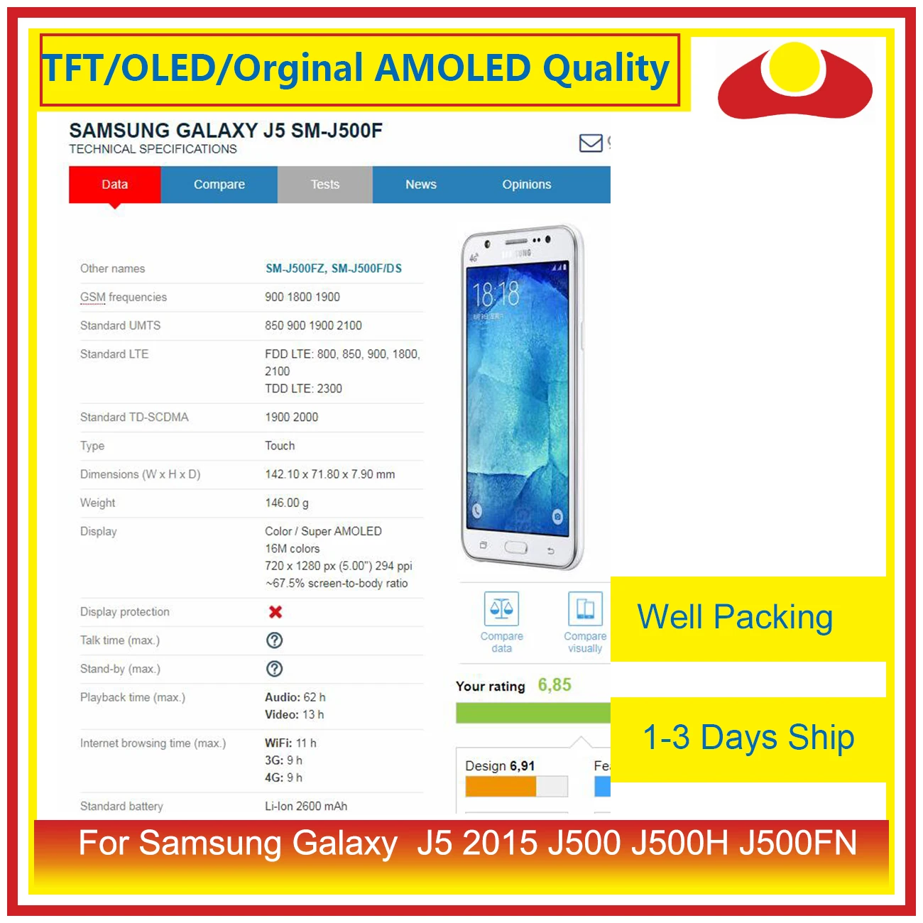 10 шт./партия для Samsung Galaxy J5 j500 J500H J500FN J500F ЖК-дисплей с сенсорным экраном дигитайзер панель Pantalla полный