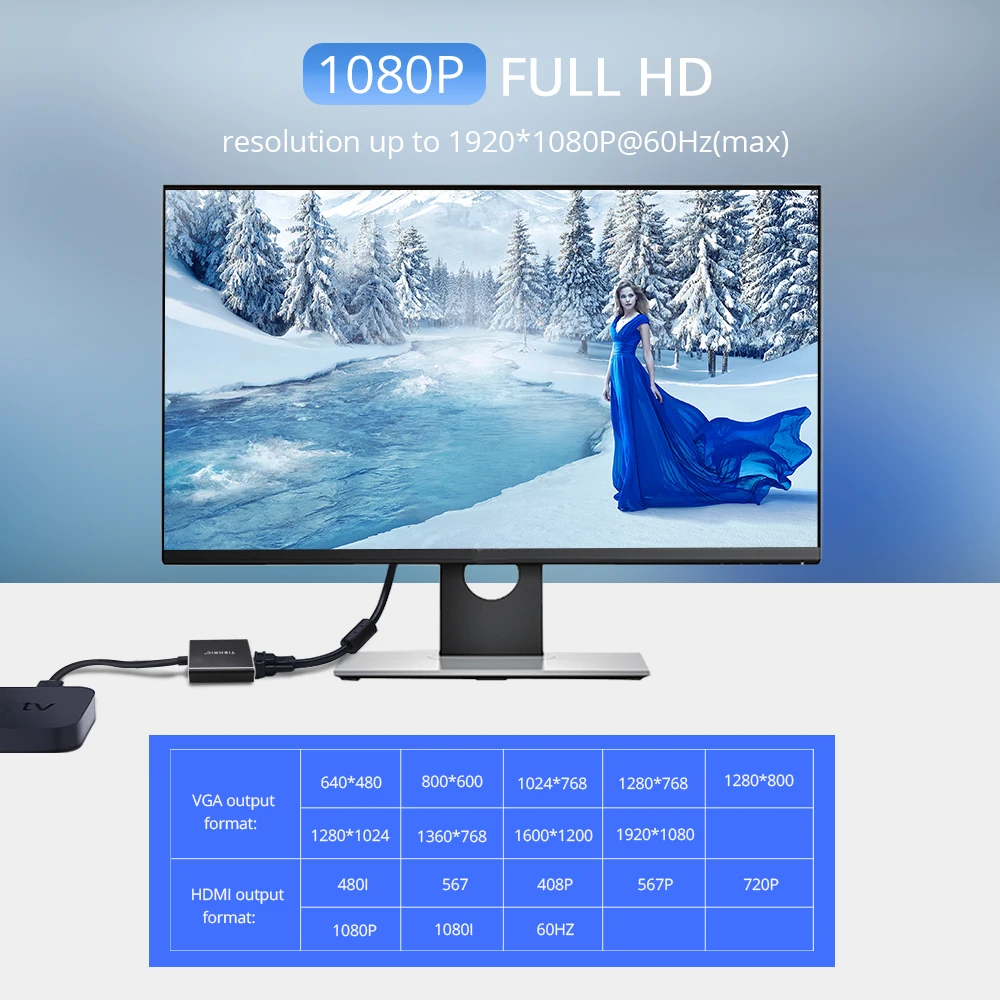 TISHRIC 2018 самый новый HDMI к VGA кабель адаптер 1080P с Мощность нет аудио Мужской Женский