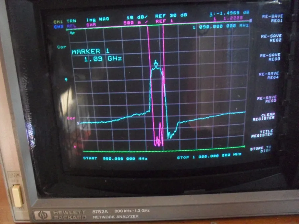 NEW 1PC 1090MHz Bandpass Filter BPF ADS-B Software Radio SDR | Protective Sleeve
