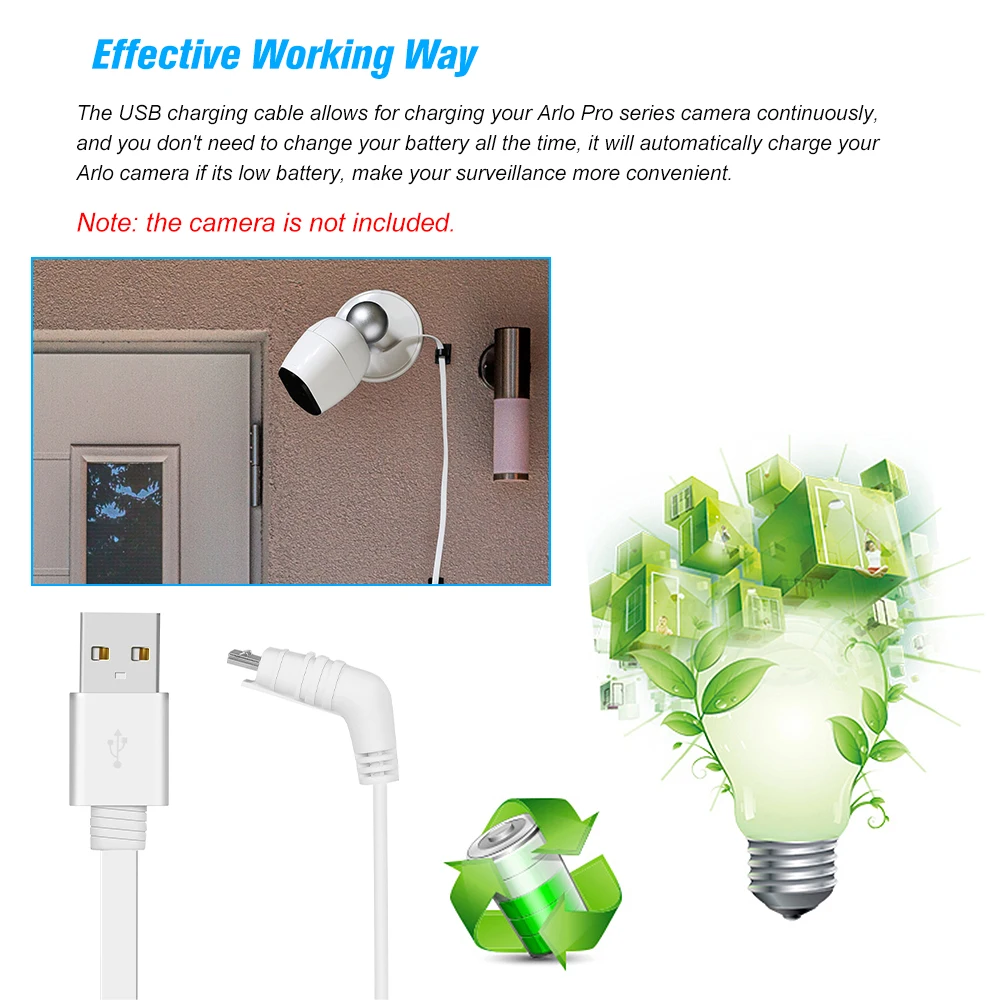 

6 /20 Micro USB