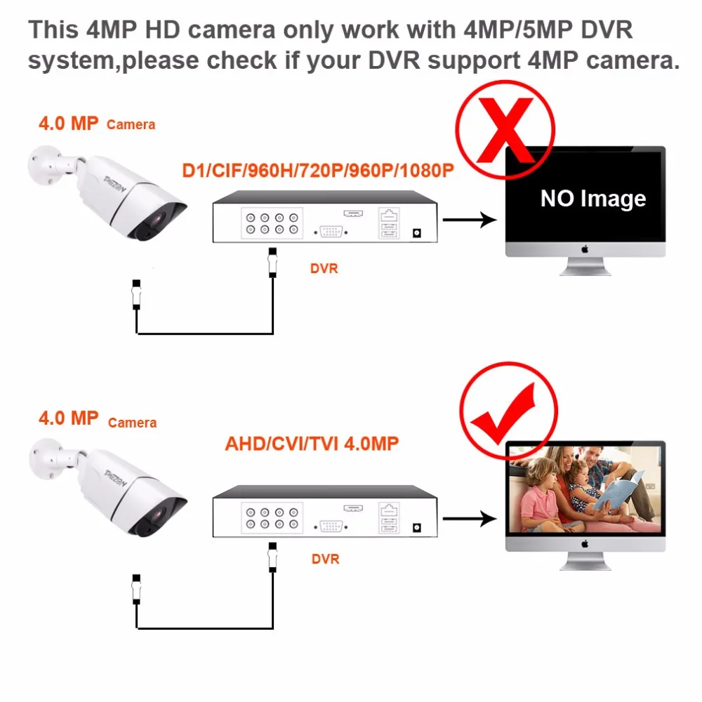 Tmezon HD 8CH 4.0MP DVR NVR HVR видеонаблюдения Видео регистраторы системы 4 шт. 4.0Mp открытый