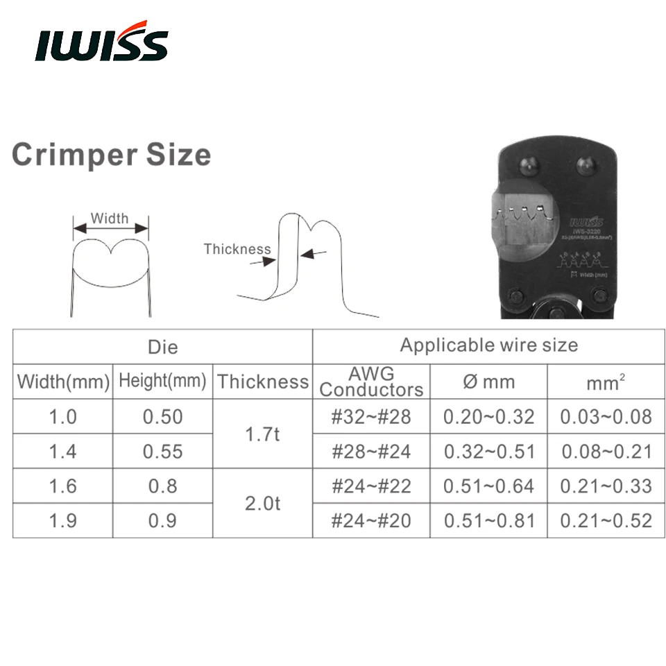 IWISS IWS-3220, обжимные плоскогубцы с храповым механизмом, ручные щипцы, инструменты для узкоразмерных разъемов, обжимной диапазон 0,03-мм2(AWG: 32-20