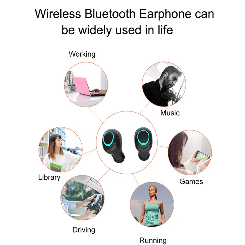 Lakukom беспроводные Bluetooth наушники новые S11Touch Control HiFi Sound Sports с зарядным чехлом 2200