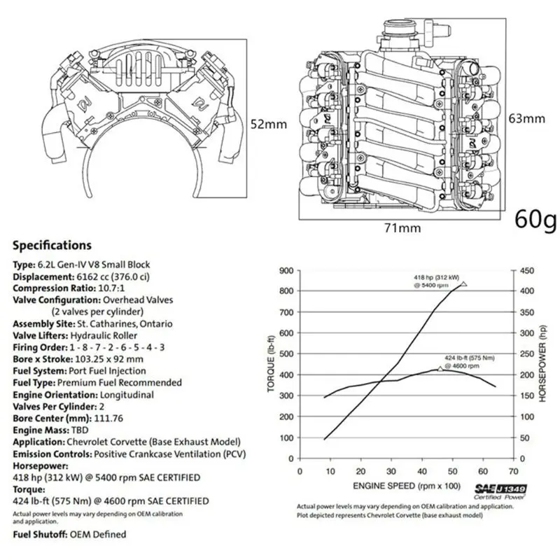 DJC-0641 LS3 V8 6.2L крышка двигателя вентилятор радиатора для 1/10 TRX4 D90/110/130 Запчасти