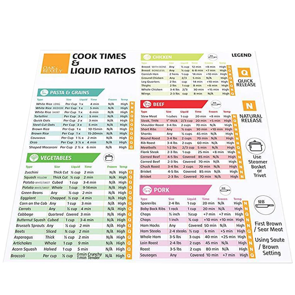 2 шт./компл. горшок украшения поверхности прикрепить список продуктов шпаргалки