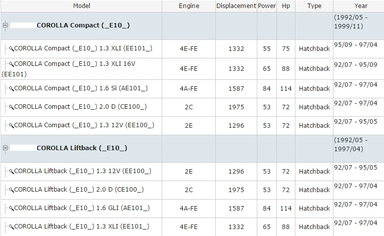 Задний мост правый амортизатор подвески OEM 333116 для T-4E-FE 4A-FE 2E 1CD-FTV 1NZ-FE 7A-FE 4ZZ-FE 3ZZ-FE COROLLA