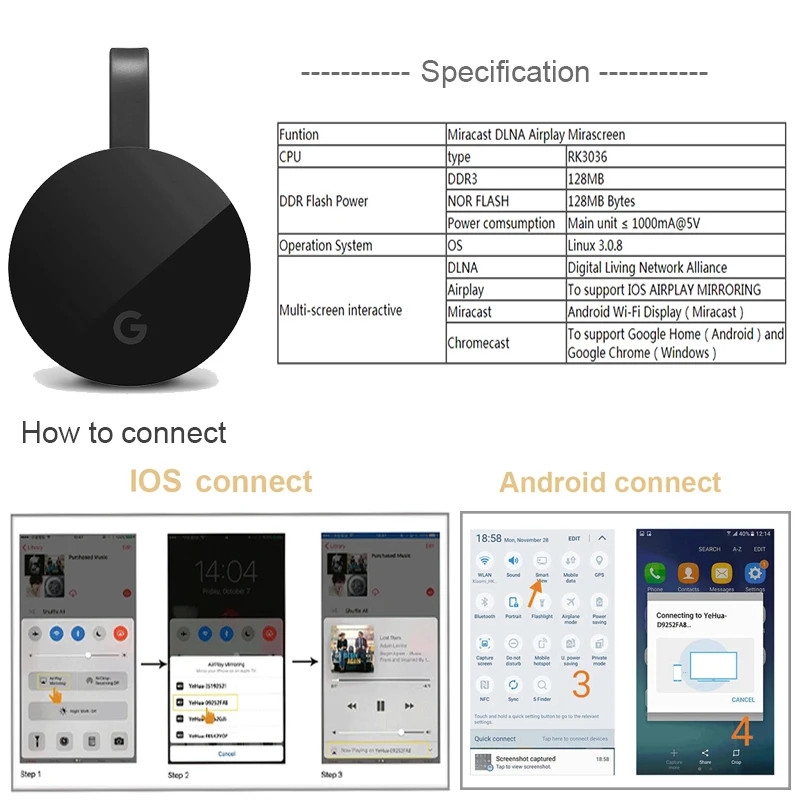 Горячий yehua G5 2,4G wifi HDMI донгл ТВ-Палка Поддержка хрома/miracast/aiplay/Dlna, android, для iphone, ios8 выше, проектор