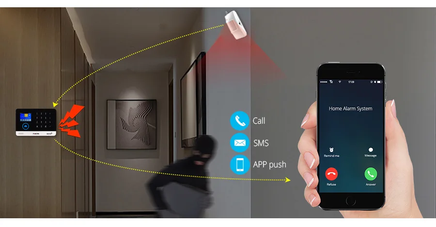 FUERS Upgrade PG103 wifi gprs gsm домашняя охранная сигнализация приложение управление сирена дым PIR детектор движения Клавиатура RFID DIY Набор