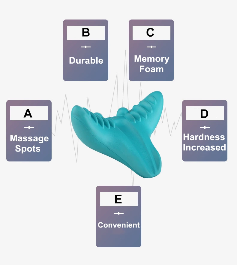 PurenLatex, дизайн, подушка для втягивания шеи, Ортопедическая подушка из пены с эффектом памяти, гравитационная растягивающаяся подушка для массажа шейного позвонка