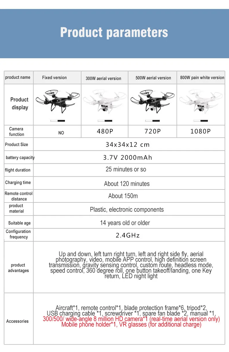 Радиоуправляемый вертолет Дрон с камерой HD 720 P/1080 P wifi FPV селфи дроны Профессиональный складной Радиоуправляемый квадрокоптер 20 минут работы от батареи