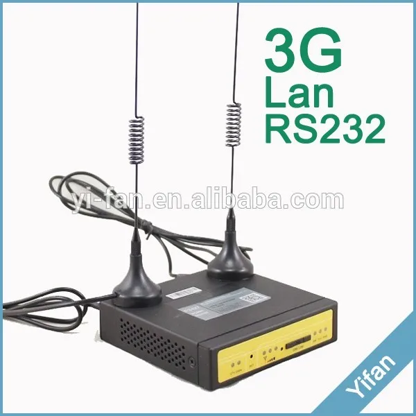 Маленький размер f3427 компактный промышленный 3 г модем маршрутизатор для ATM