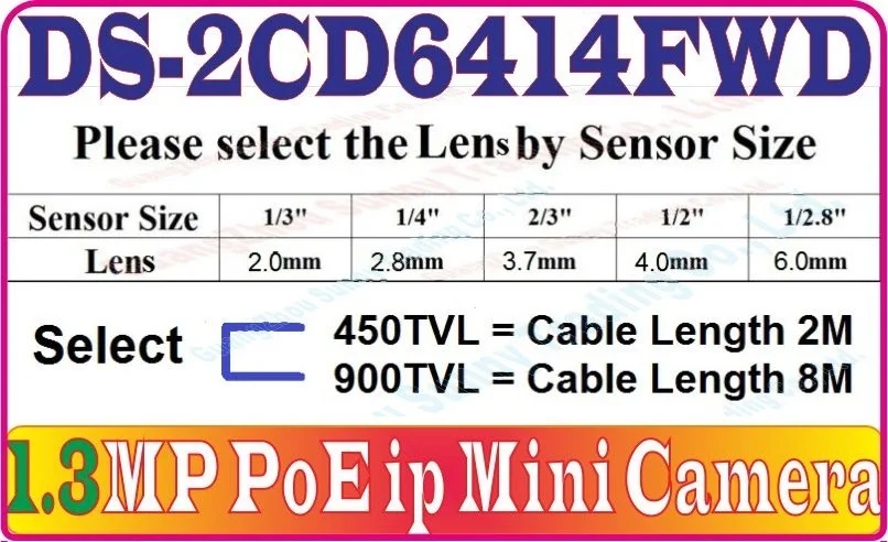 Детская мини-камера с датчиком длина 2 м/8 м | Безопасность и защита